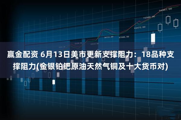 赢金配资 6月13日美市更新支撑阻力：18品种支撑阻力(金银铂钯原油天然气铜及十大货币对)