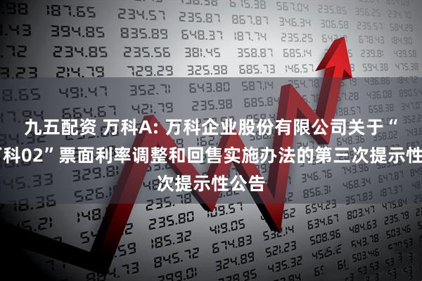 九五配资 万科A: 万科企业股份有限公司关于“21万科02”票面利率调整和回售实施办法的第三次提示性公告